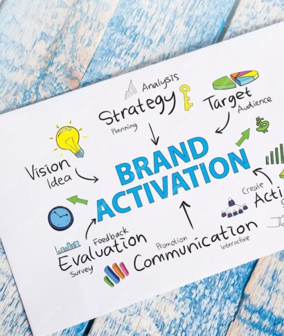 brand-activation-business-marketing-words-typography-concept_21336-10596 brand-activation-business-marketing-words-typography-concept_21336-10596